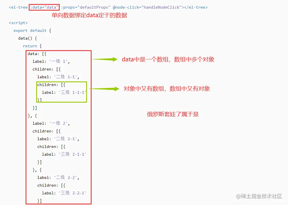image-20220424142534091