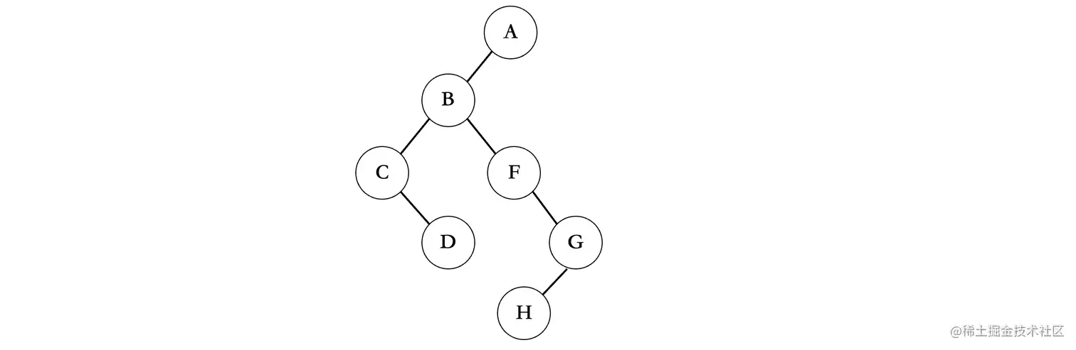 image-20220806102802036