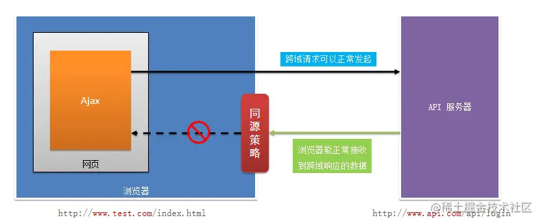 image-20220429135125050