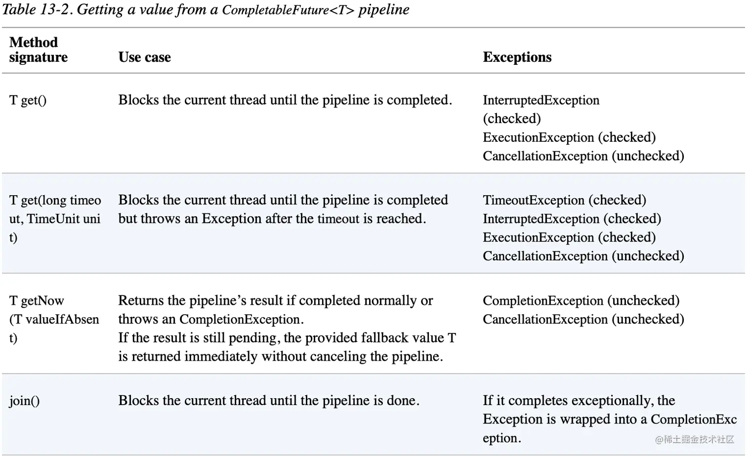 截屏2023-06-21 16.03.04.png