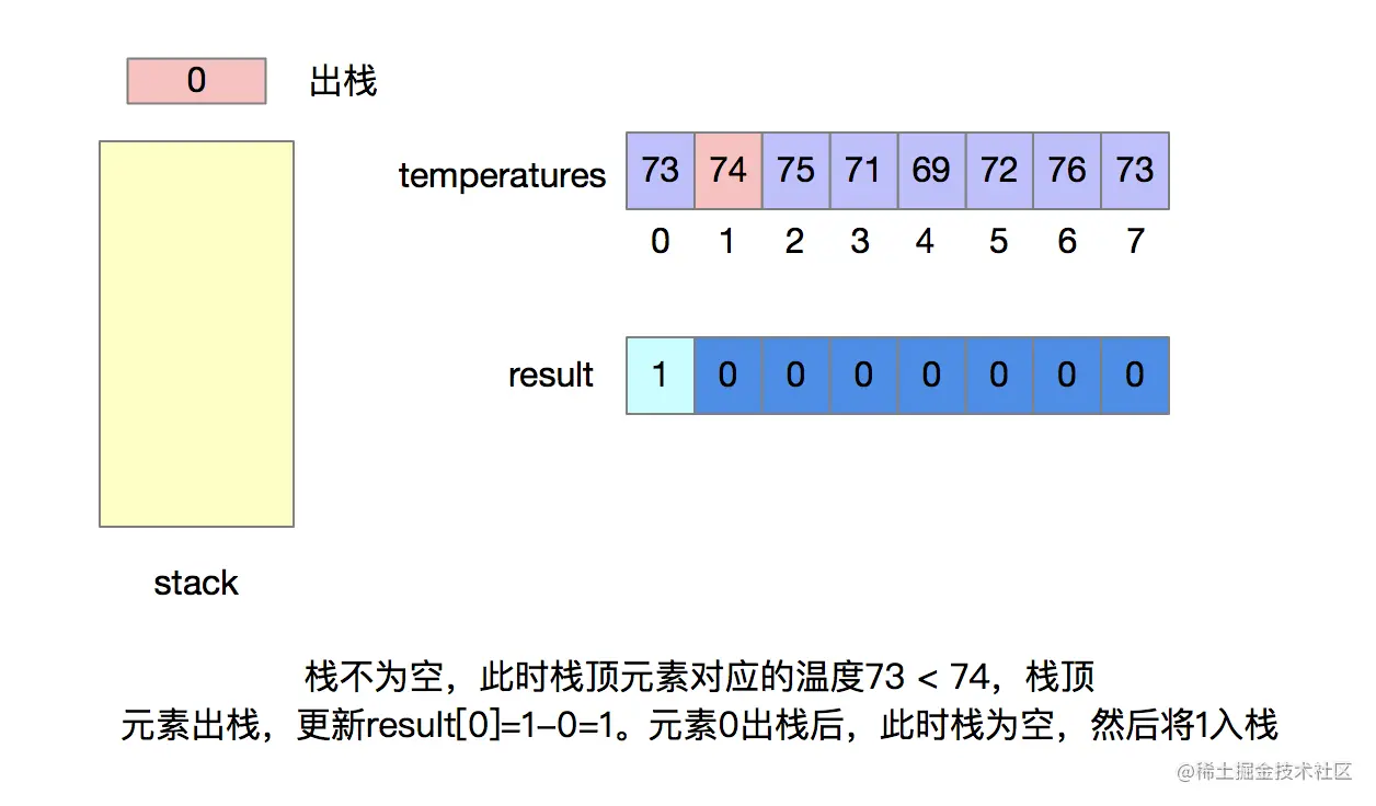 image-20211129124507019