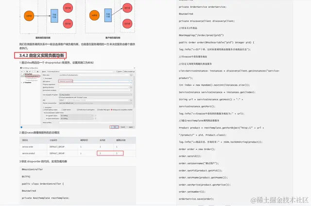 制霸GitHub热榜的Spring Cloud Alibaba源码笔记，果然是阿里传出的