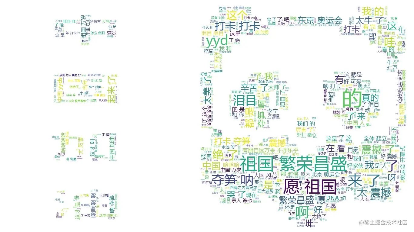 panda_result_dm