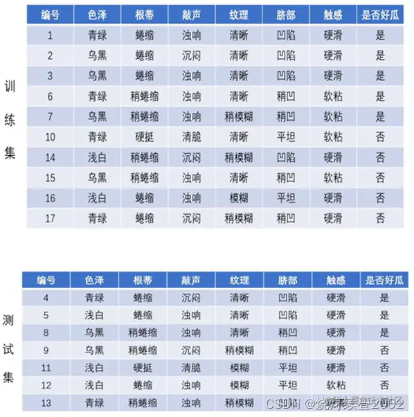 ![[附件/Pasted image 20221004203939.png|500]]