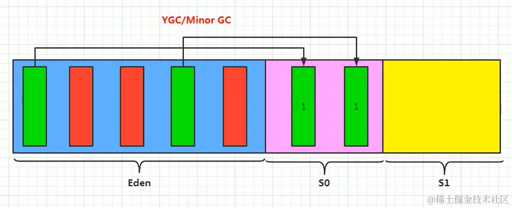 image-20200712152029615