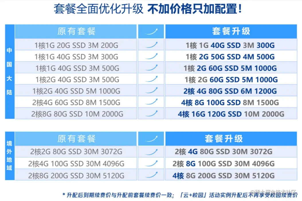 image-20210527112407620