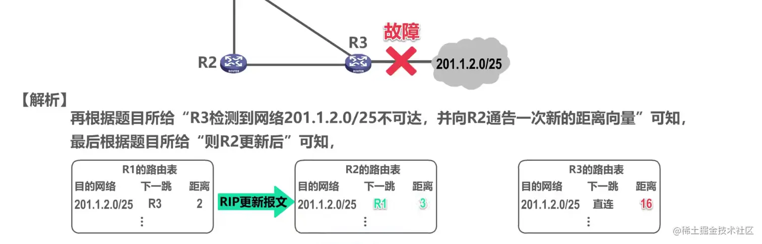 image-20211026130906368