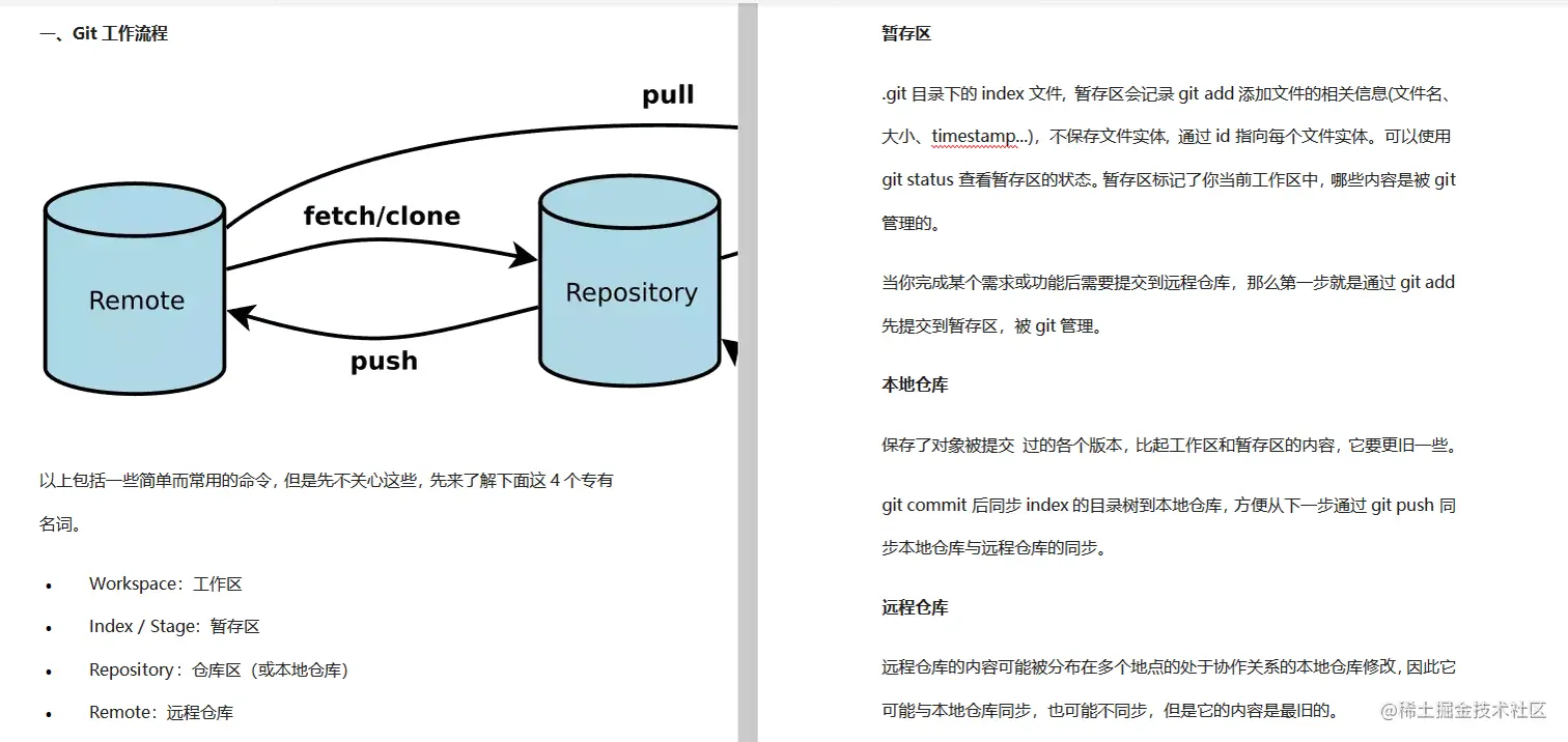 阿里开发人员献礼“Java架构成长笔记”，深入内核，拒绝蒙圈