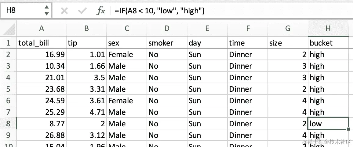 屏幕截图显示了在提示电子表格的桶列中的上述公式