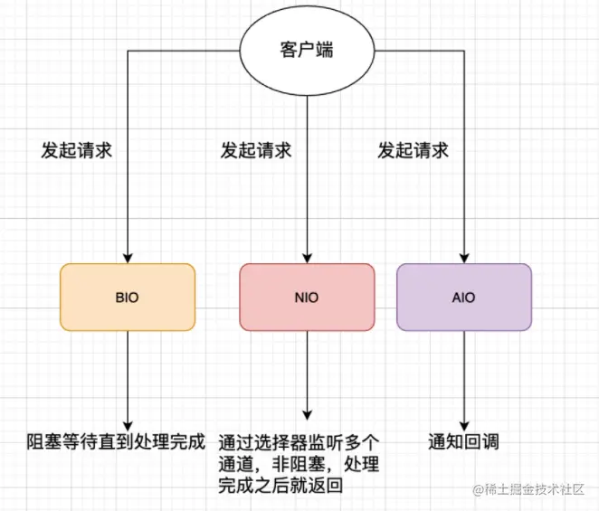 image-20210719102929824