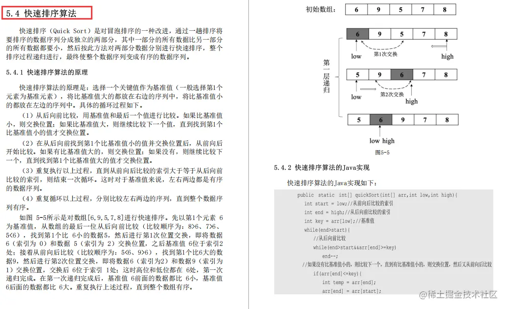 霸榜了各个网站的Offer来了原理篇+框架篇，限时公开6h删