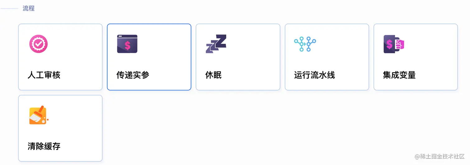 传参操作