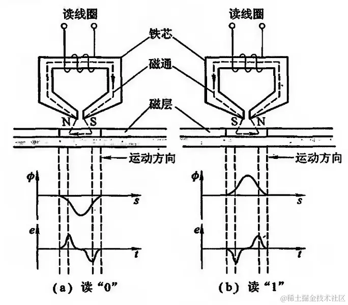 image-20240221182522647