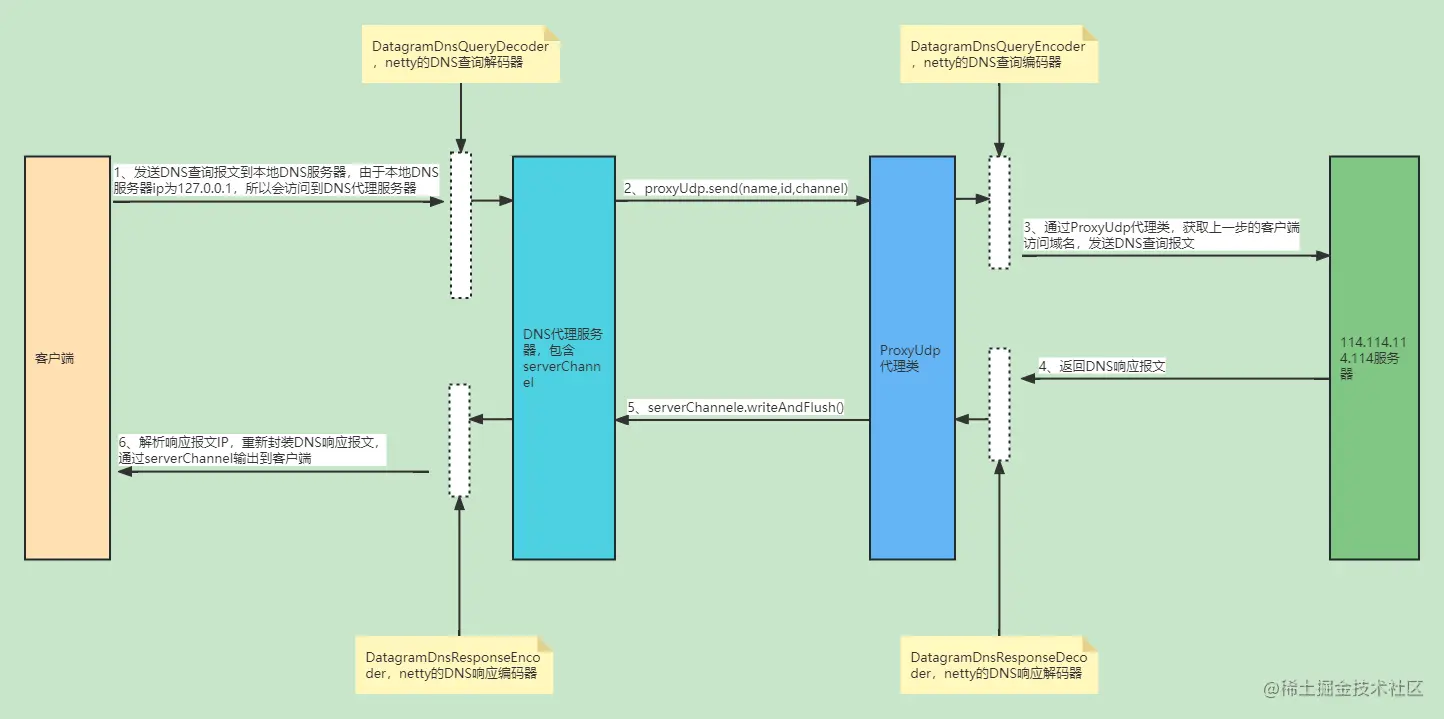 未命名文件 (1).png