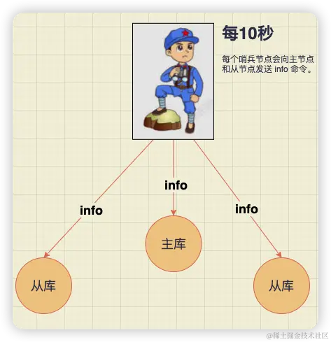 image-20221218204901686