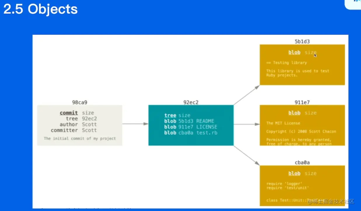 image-20220527222246737