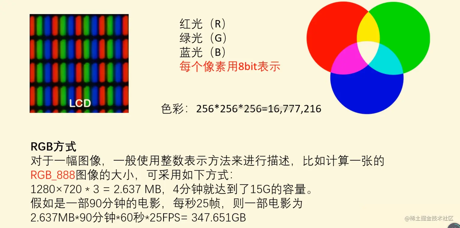 image-20210701215621280