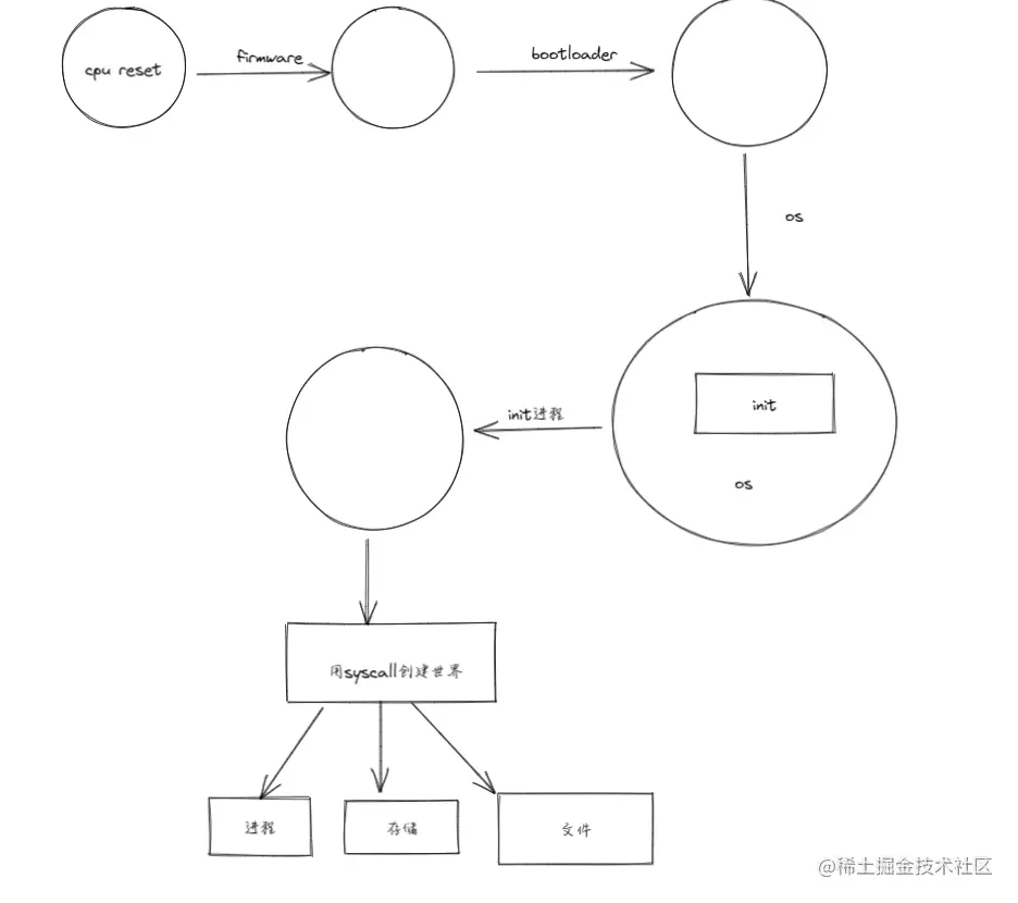 image-20230116140640730