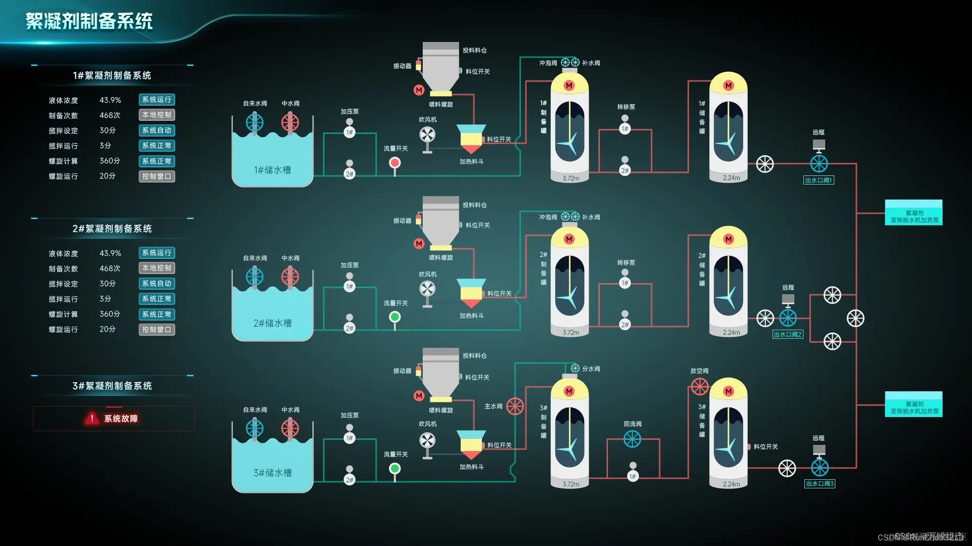请在此添加图片描述