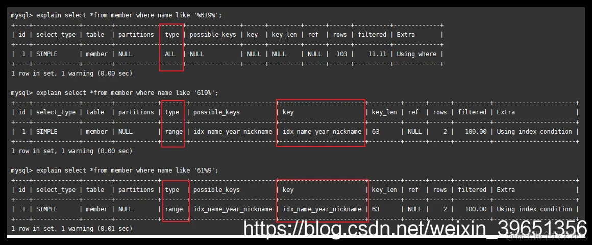 [外链图片转存失败,源站可能有防盗链机制,建议将图片保存下来直接上传(img-OFIkvdpH-1587797807610)(en-resource://database/31536:1)]
