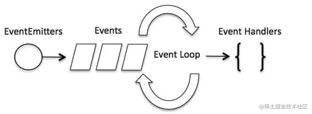 image-20220801212626699