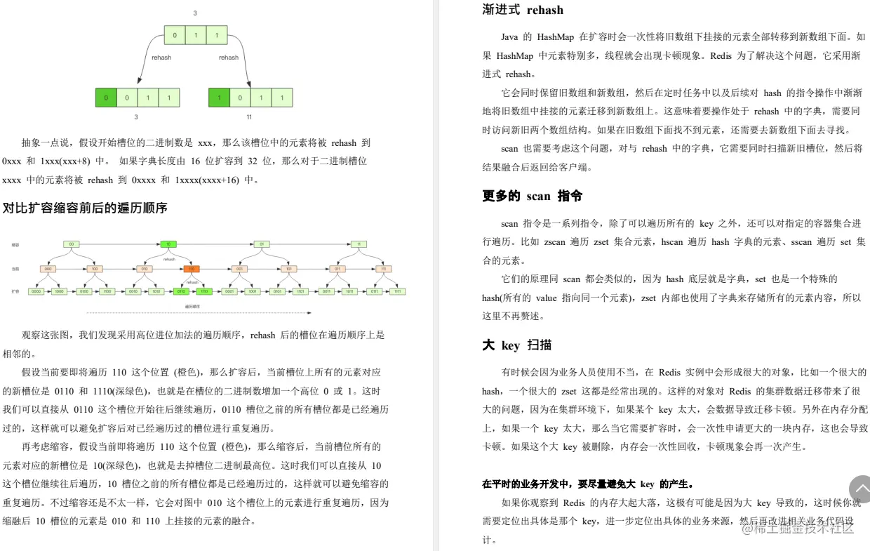 顶级理解！阿里这份Github星标63.7K的Redis高级笔记简直不要太细
