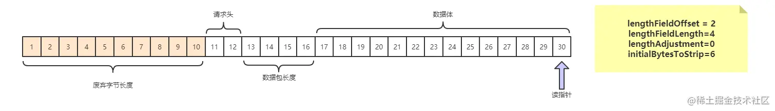 image-20210509164623550