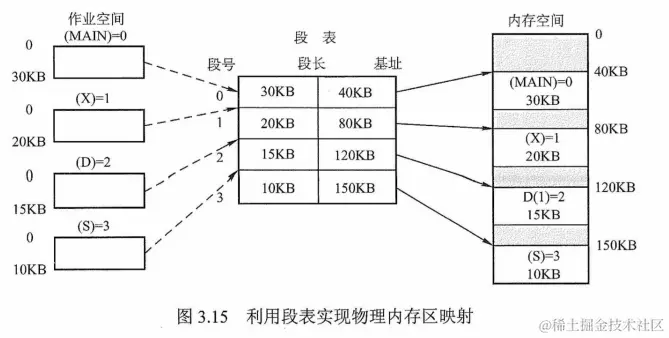 image-20220719105124746