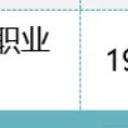 舅舅于2024-06-26 15:04发布的图片