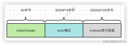 image-20230426231908956