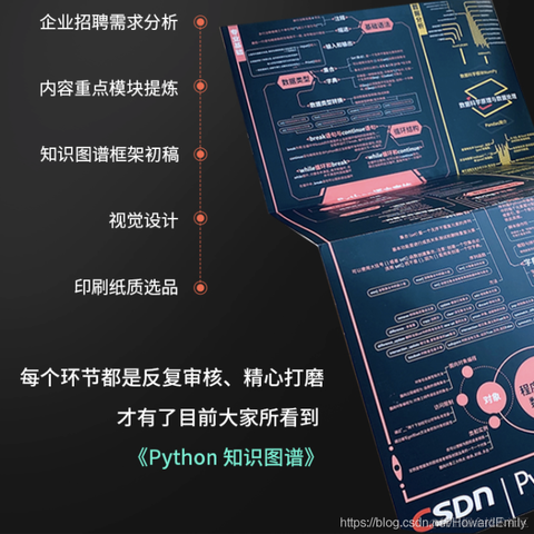 包包i晴晴于2021-05-20 23:28发布的图片