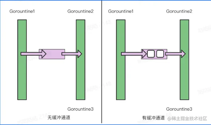 image-20230116161021072