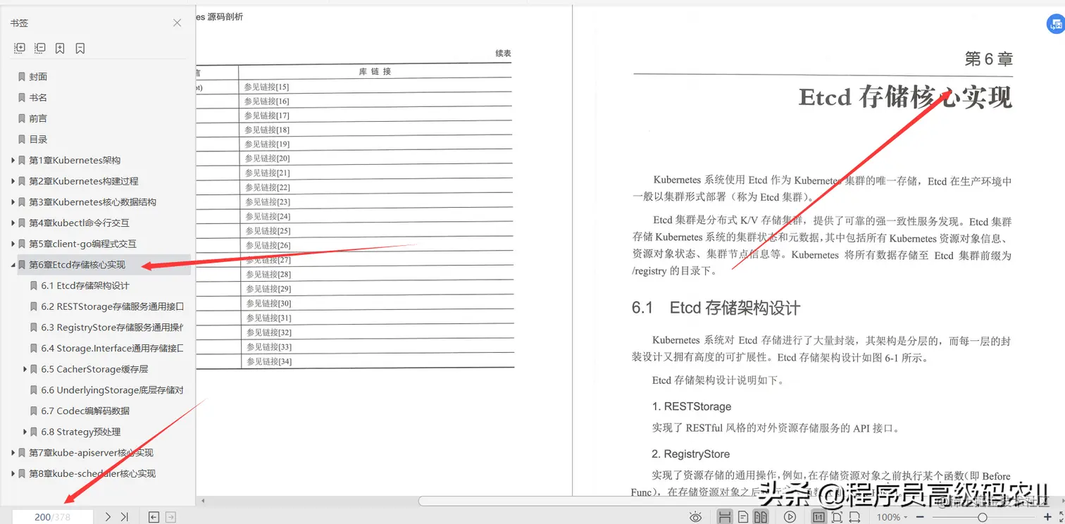 终于读完谷歌高级架构师分享的Kubernetes源码剖析文档