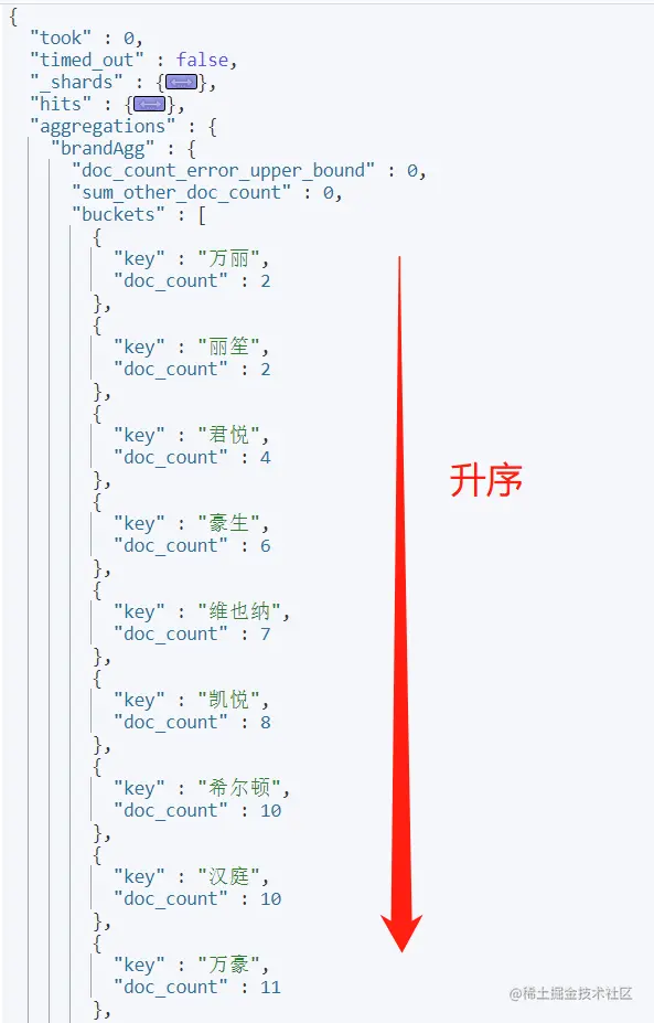 image-20220801170521116