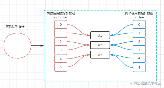 image-20220828211628601