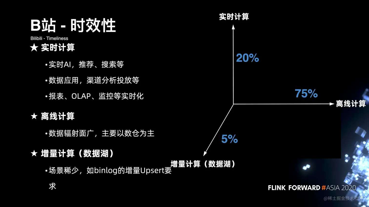 图片 3