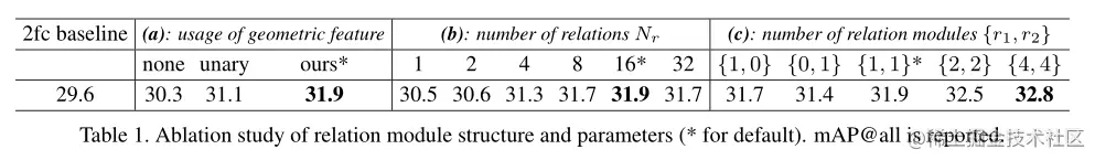 image-20220107194624603