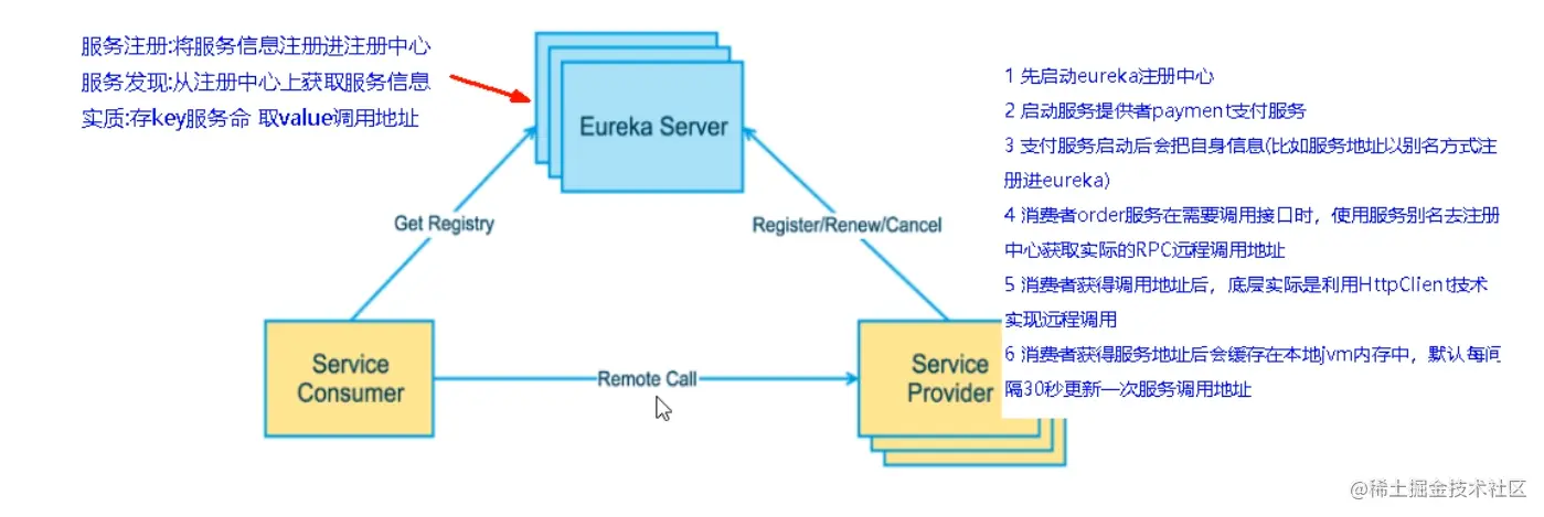 image-20200706162525477