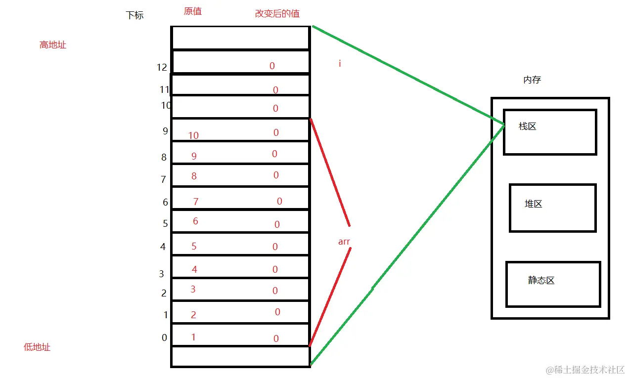 watermark,type_d3F5LXplbmhlaQ,shadow_50,text_Q1NETiBATWFuOU9v,size_20,color_FFFFFF,t_70,g_se,x_16