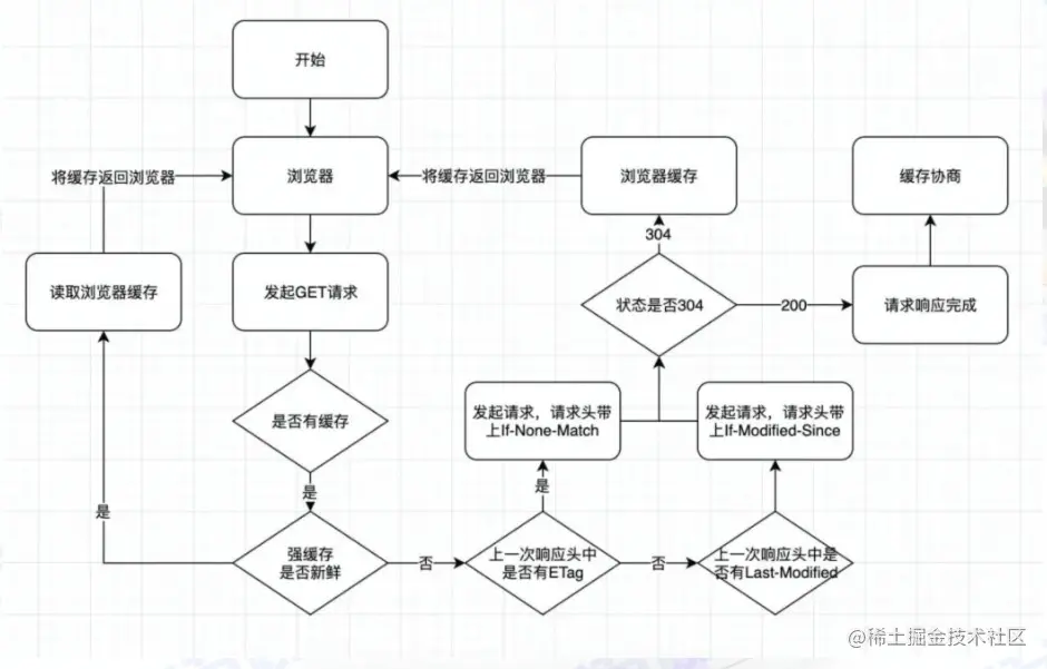 屏幕截图 2022-08-04 164054.jpg