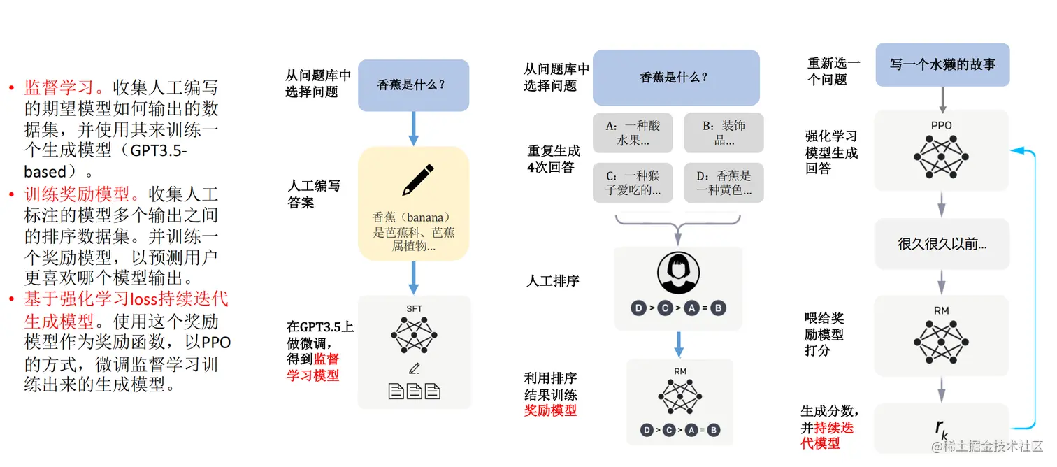 QQ截图20230309235058