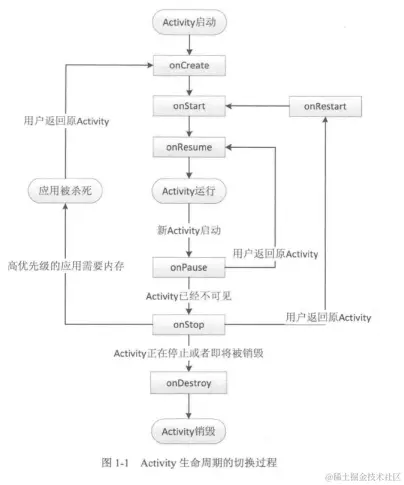**这里写图片描述**