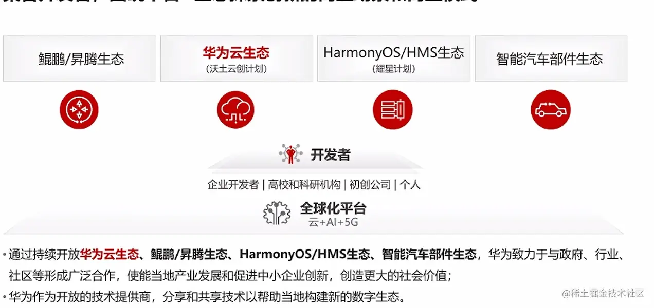 image-20220525161636050