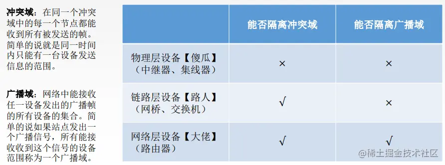 image-20221007091152766