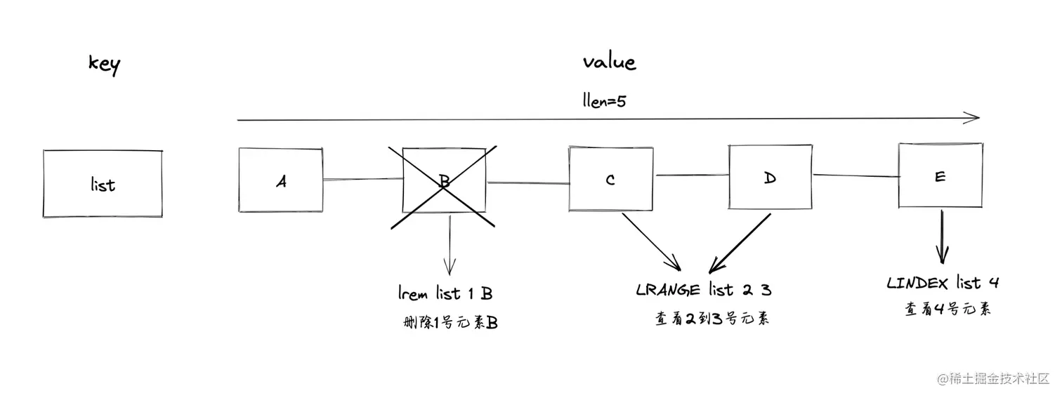 image-20220329134326272