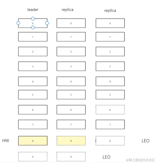 image-20211214231735599