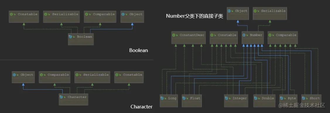 image-20220326131823205