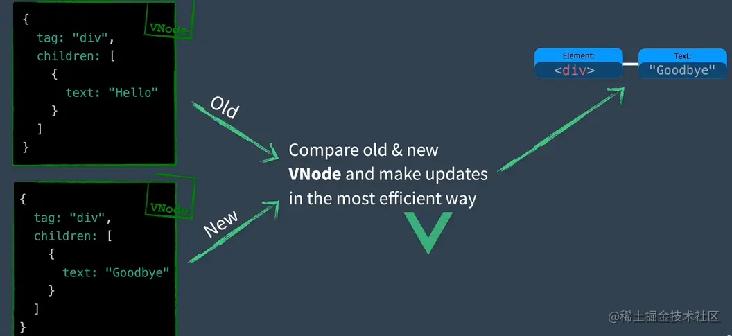 image-20220129101347615