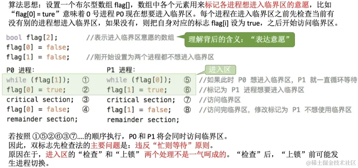 image-20230812151220099