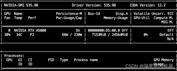 SDXL半精度加载显存占用